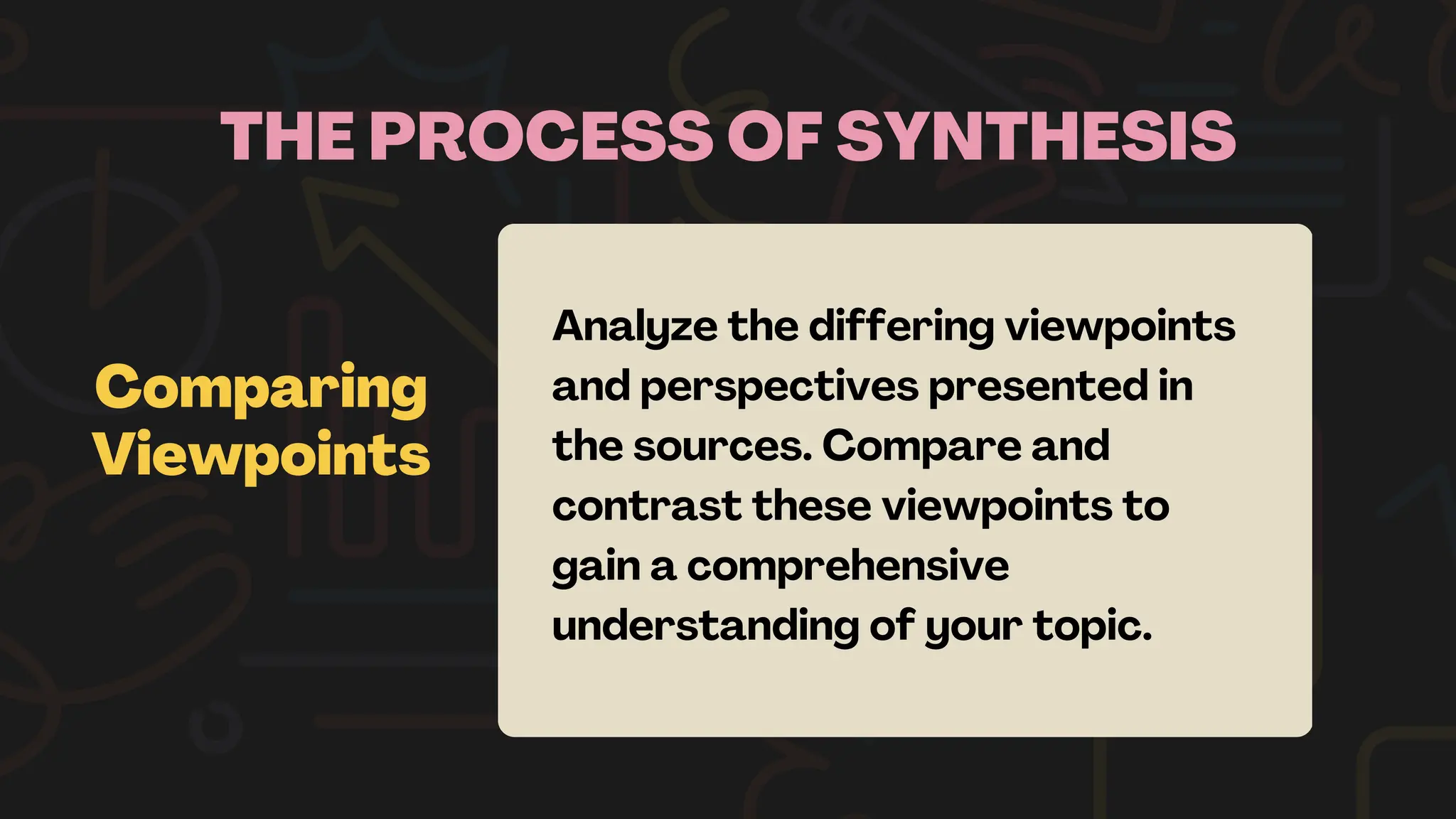THE PROCESS OF SYNTHESIS
Comparing
Viewpoints
Analyze the differing viewpoints
and perspectives presented in
the sources. Compare and
contrast these viewpoints to
gain a comprehensive
understanding of your topic.
 