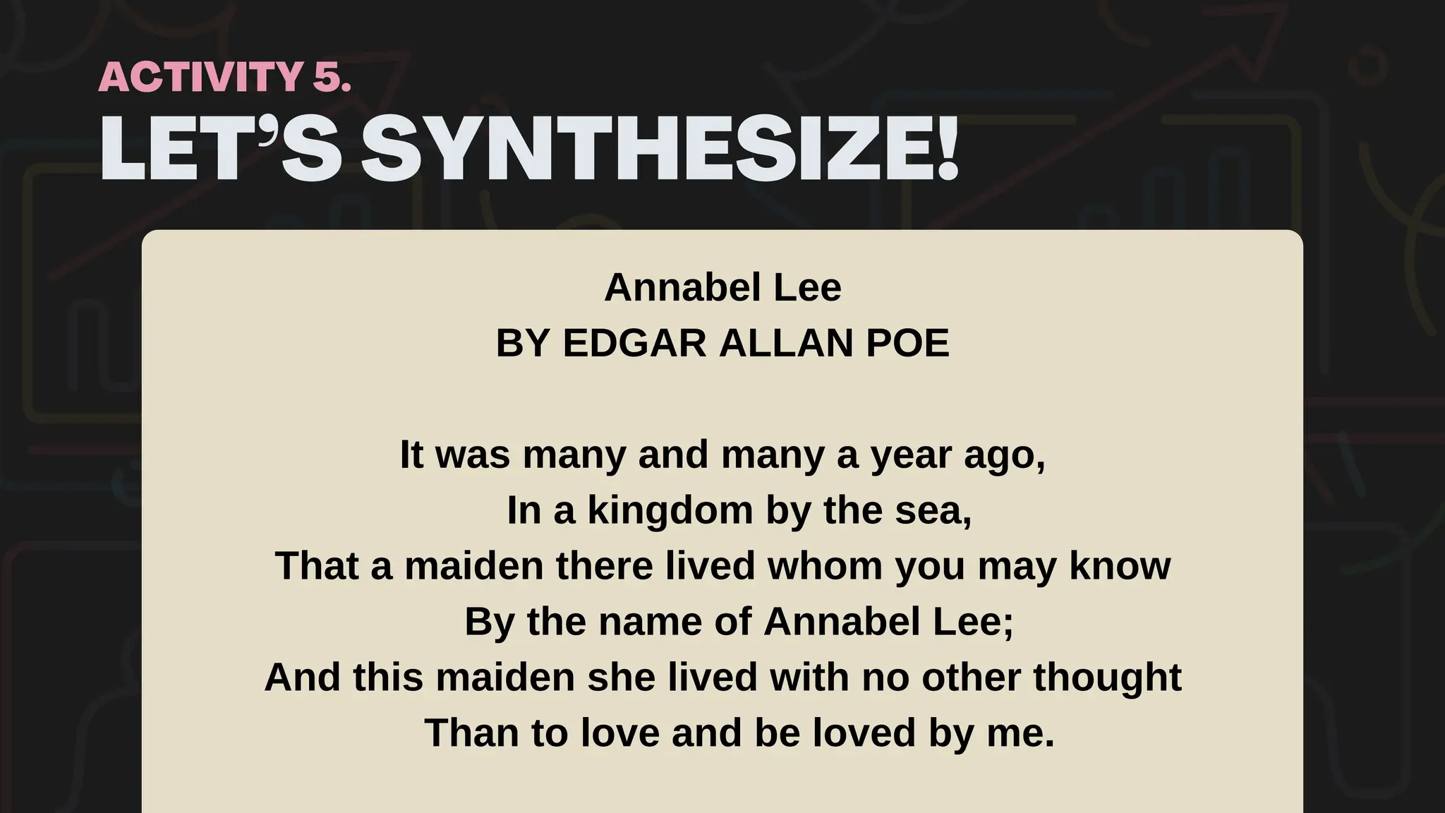 LET’S SYNTHESIZE!
ACTIVITY 5.
Annabel Lee
BY EDGAR ALLAN POE
It was many and many a year ago,
In a kingdom by the sea,
That a maiden there lived whom you may know
By the name of Annabel Lee;
And this maiden she lived with no other thought
Than to love and be loved by me.
 