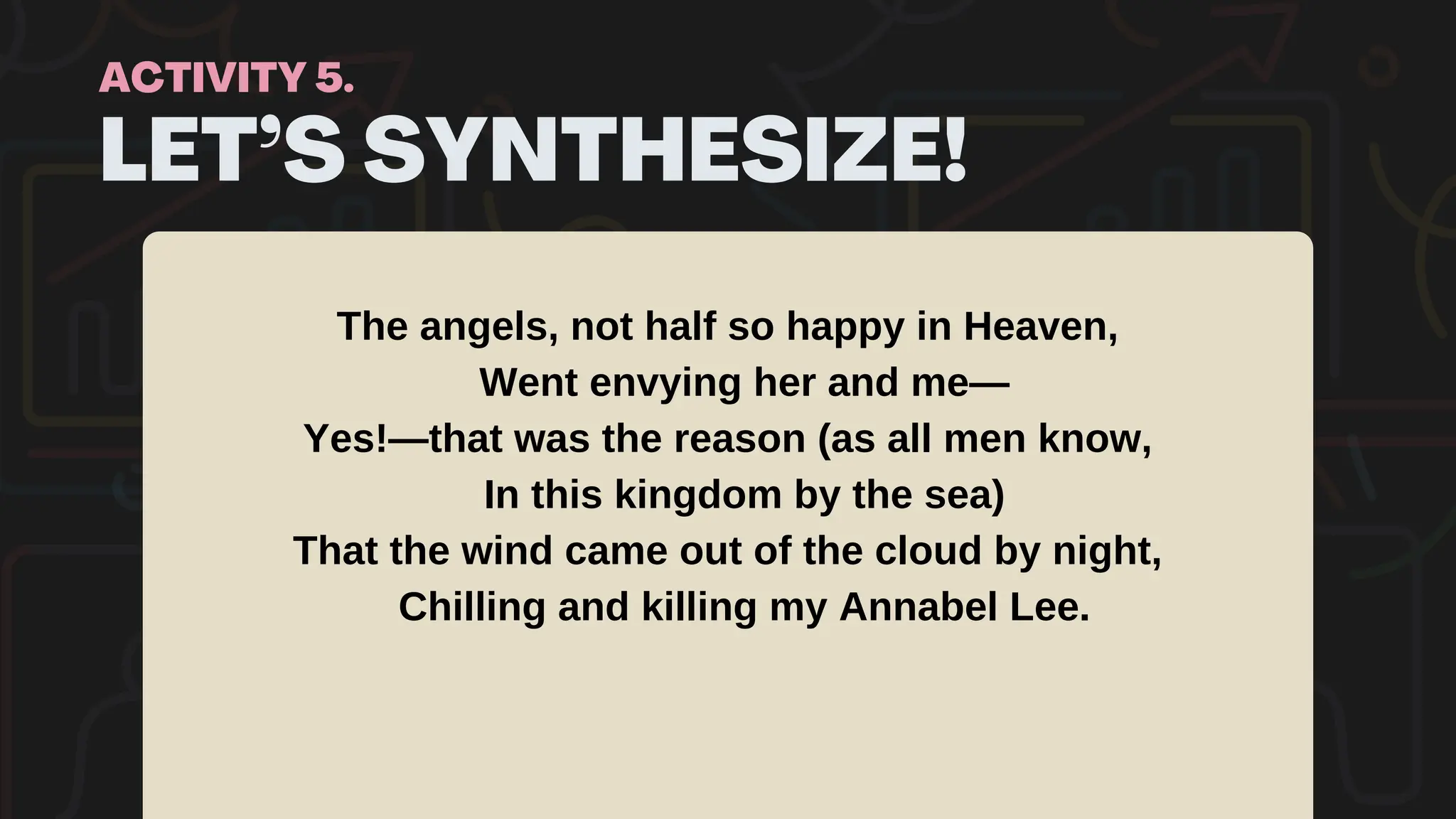 LET’S SYNTHESIZE!
ACTIVITY 5.
The angels, not half so happy in Heaven,
Went envying her and me—
Yes!—that was the reason (as all men know,
In this kingdom by the sea)
That the wind came out of the cloud by night,
Chilling and killing my Annabel Lee.
 