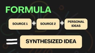 SOURCE 1 SOURCE 2
PERSONAL
IDEAS
FORMULA
SYNTHESIZED IDEA
 