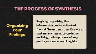THE PROCESS OF SYNTHESIS
Organizing
Your
Findings
Begin by organizing the
information you've collected
from different sources. Create a
system, such as note-taking or
outlining, to keep track of key
points, evidence, and insights.
 