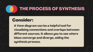 THE PROCESS OF SYNTHESIS
Consider:
A Venn diagram can be a helpful tool for
visualizing connections and overlaps between
different sources. It allows you to see where
ideas converge and diverge, aiding the
synthesis process.
 