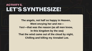 LET’S SYNTHESIZE!
ACTIVITY 5.
The angels, not half so happy in Heaven,
Went envying her and me—
Yes!—that was the reason (as all men know,
In this kingdom by the sea)
That the wind came out of the cloud by night,
Chilling and killing my Annabel Lee.
 
