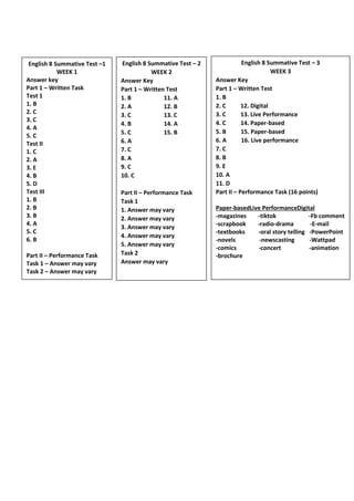 English-8_Summative-Test-1.docx