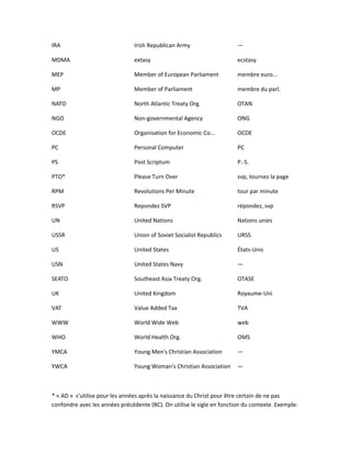 IRA Irish Republican Army —
MDMA extasy ecstasy
MEP Member of European Parliament membre euro...
MP Member of Parliament membre du parl.
NATO North Atlantic Treaty Org. OTAN
NGO Non-governmental Agency ONG
OCDE Organisation for Economic Co... OCDE
PC Personal Computer PC
PS Post Scriptum P.-S.
PTO* Please Turn Over svp, tournez la page
RPM Revolutions Per Minute tour par minute
RSVP Repondez SVP répondez, svp
UN United Nations Nations unies
USSR Union of Soviet Socialist Republics URSS
US United States États-Unis
USN United States Navy —
SEATO Southeast Asia Treaty Org. OTASE
UK United Kingdom Royaume-Uni
VAT Value Added Tax TVA
WWW World Wide Web web
WHO World Health Org. OMS
YMCA Young Men's Christian Association —
YWCA Young Woman's Christian Association —
* « AD » s'utilise pour les années après la naissance du Christ pour être certain de ne pas
confondre avec les années précédente (BC). On utilise le sigle en fonction du contexte. Exemple:
 