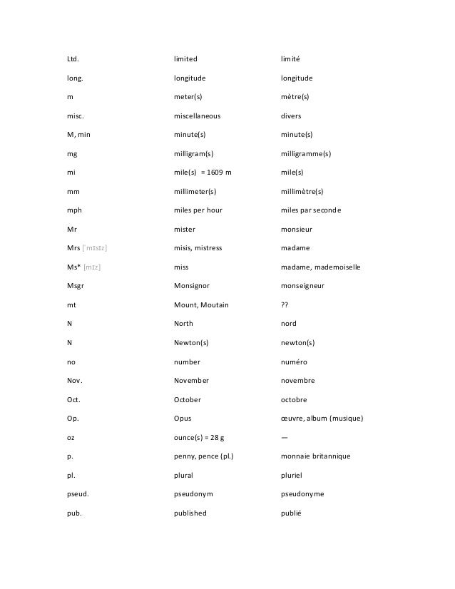 English abbreviations