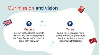 Our mission and vision
Mercury is the closest planet to
the Sun and the smallest one in
the Solar System—it’s only a bit
larger than the Moon
Mercury
Venus has a beautiful name
and is the second planet from
the Sun. It’s hot and has a
poisonous atmosphere
Venus
 