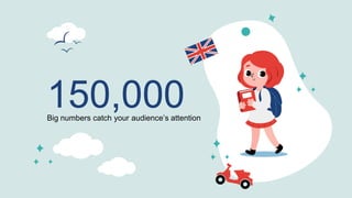 150,000
Big numbers catch your audience’s attention
 