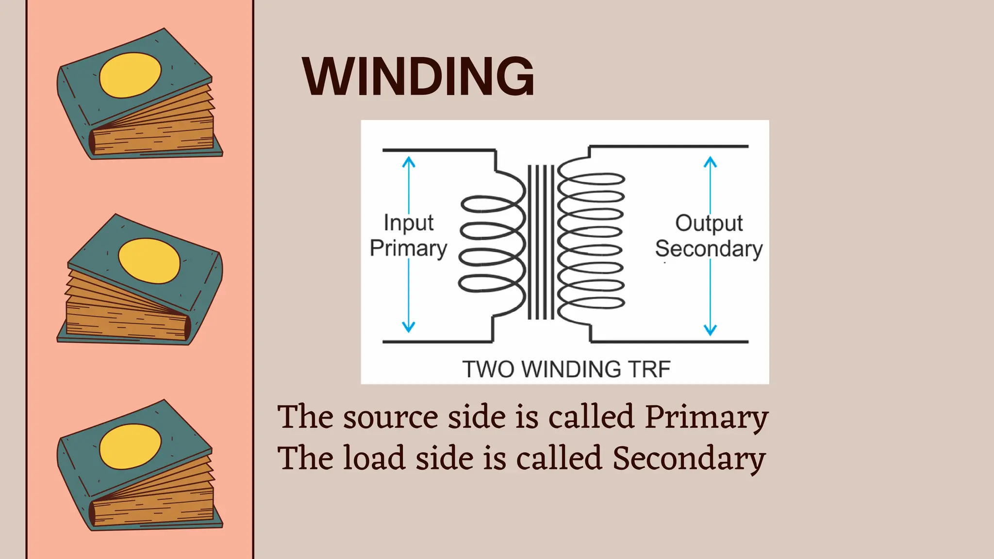 Transformer Engineering Construction of transformer | PDF
