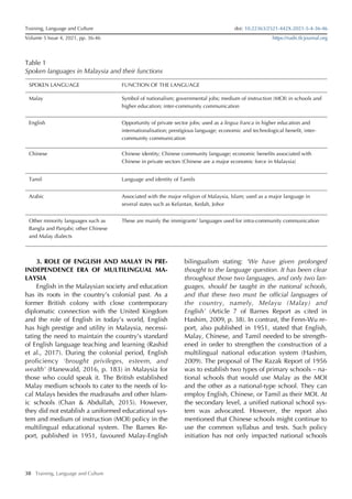 English and Malay language policy and planning in Malaysia | PDF