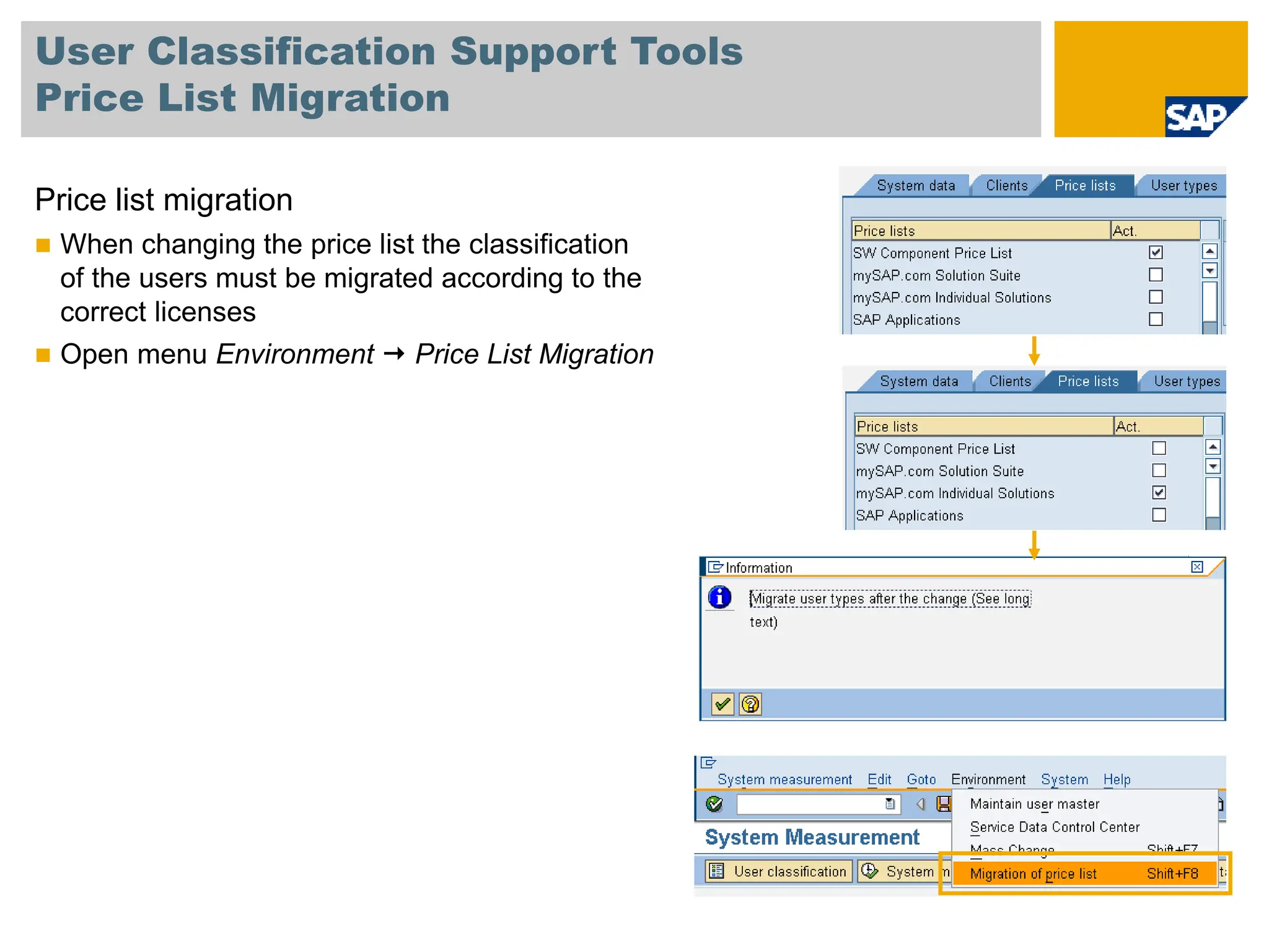 User Classification Support Tools
Price List Migration
Price list migration
 When changing the price list the classification
of the users must be migrated according to the
correct licenses
 Open menu Environment  Price List Migration
 