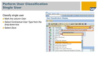 System Measurement Program SAP Basis Release 7.00