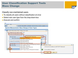 User Classification Support Tools
Mass Change
Classify non-maintained users
 To classify all users without classification at once
 Select new user type from the drop-down-box
 Execute and confirm
 