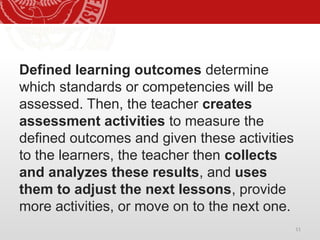 11
Defined learning outcomes determine
which standards or competencies will be
assessed. Then, the teacher creates
assessment activities to measure the
defined outcomes and given these activities
to the learners, the teacher then collects
and analyzes these results, and uses
them to adjust the next lessons, provide
more activities, or move on to the next one.
 