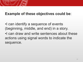 21
Example of these objectives could be:
•I can identify a sequence of events
(beginning, middle, and end) in a story.
•I can draw and write sentences about these
actions using signal words to indicate the
sequence.
 