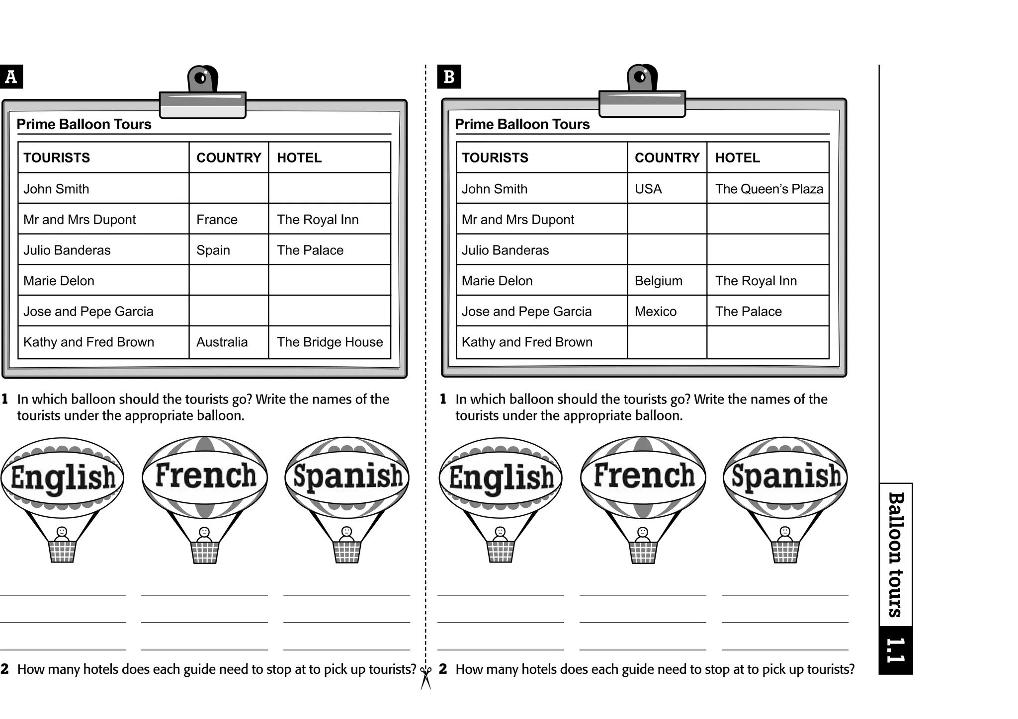 A                                                                        B

  Prime Balloon Tours                                                      Prime Balloon Tours

     TOURISTS                     COUNTRY     HOTEL                           TOURISTS                     COUNTRY     HOTEL

     John Smith                                                               John Smith                   USA         The Queen’s Plaza

     Mr and Mrs Dupont            France      The Royal Inn                   Mr and Mrs Dupont

     Julio Banderas               Spain       The Palace                      Julio Banderas

     Marie Delon                                                              Marie Delon                  Belgium     The Royal Inn

     Jose and Pepe Garcia                                                     Jose and Pepe Garcia         Mexico      The Palace

     Kathy and Fred Brown         Australia   The Bridge House                Kathy and Fred Brown



1 In which balloon should the tourists go? Write the names of the        1 In which balloon should the tourists go? Write the names of the
    tourists under the appropriate balloon.                                  tourists under the appropriate balloon.




                                                                                                                                                  Balloon tours 1.1
2 How many hotels does each guide need to stop at to pick up tourists?   2 How many hotels does each guide need to stop at to pick up tourists?
                                                                     ¢
 