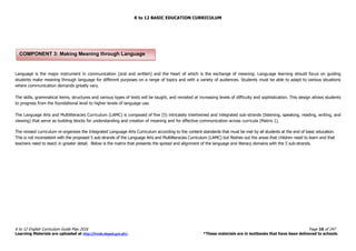 K to 12 BASIC EDUCATION CURRICULUM
K to 12 English Curriculum Guide May 2016 Page 10 of 247
Learning Materials are uploaded at http://lrmds.deped.gov.ph/. *These materials are in textbooks that have been delivered to schools.
Language is the major instrument in communication (oral and written) and the heart of which is the exchange of meaning. Language learning should focus on guiding
students make meaning through language for different purposes on a range of topics and with a variety of audiences. Students must be able to adapt to various situations
where communication demands greatly vary.
The skills, grammatical items, structures and various types of texts will be taught, and revisited at increasing levels of difficulty and sophistication. This design allows students
to progress from the foundational level to higher levels of language use.
The Language Arts and Multiliteracies Curriculum (LAMC) is composed of five (5) intricately intertwined and integrated sub-strands (listening, speaking, reading, writing, and
viewing) that serve as building blocks for understanding and creation of meaning and for effective communication across curricula (Matrix 1).
The revised curriculum re-organizes the Integrated Language Arts Curriculum according to the content standards that must be met by all students at the end of basic education.
This is not inconsistent with the proposed 5 sub-strands of the Language Arts and Multiliteracies Curriculum (LAMC) but fleshes out the areas that children need to learn and that
teachers need to teach in greater detail. Below is the matrix that presents the spread and alignment of the language and literacy domains with the 5 sub-strands.
COMPONENT 3: Making Meaning through Language
 