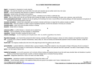 K to 12 BASIC EDUCATION CURRICULUM
K to 12 English Curriculum Guide May 2016 Page 240 of 247
Learning Materials are uploaded at http://lrmds.deped.gov.ph/. *These materials are in textbooks that have been delivered to schools.
D
depict - to represent or characterize in words; describe
dialogue - the words the character say to each other; the words each character says are written next to his or her name
discard - to throw (something) away because it is useless or unwanted; to remove
discourse - denotes written and spoken communications
disposition - the usual attitude or mood of a person or animal; a tendency to act or think in a particular way
drama - refers to acting, and to the set up of the play which includes the theater, the hall, the accessories, the green room, costumes, music and the like
drama atmosphere and mood - created by the set, the lighting, the furnishings, the music or sound effects, the opening dialogue, the facial expressions and gestures of
the actors, and the growing tension of the plot
dramatic convention - a device that a playwright uses to present a dramatic performance on stage that the audience accepts as realistic
dramatic irony - where the audience or reader is aware of something important, of which the characters in the story are not aware
dramatic poetry - poetic forms that articulates emotions or feelings
dynamic - always active or changing
E
external conflict - a conflict between a character and an outside force
element - a part of something, one that is essential or characteristic
exposition - detailed information revealing the facts of a plot
exterior monologue - an act of speaking one's thoughts aloud when by oneself or regardless of any hearers
F
figurative language - use of words that go beyond its literal meaning; examples of figurative language or devices are simile, metaphor and hyperbole among others
foil - a character who is meant to represent characteristics, values, ideas, etc. which are directly and diametrically opposed to those of another character, usually the
protagonist
fourth wall - the imaginary invisible wall at the front of the stage through which the audience sees the action
G
generalization - a general statement, a statement about a group of people or things that is based on only a few people or things in that group; the act or process of
forming opinions that are based on a small amount of information; a statement drawn from particular facts that is generally true about a broad category of things.
genre - the main types of literary form
H
habitat for humanity - a non-profit organization with worldwide affiliates building and repairing houses all over the world using volunteer labor and donations; its partner
families purchase these houses through no-profit, no-interest mortgage loans or innovative financing methods
hyperbole - exaggerated statements or claims not meant to be taken literally
I
improvisation - spontaneous invention and development of drama from within a role
infidelity - marital disloyalty; adultery; is the subjective feeling that one's partner has violated a set of rules or relationship norms
 