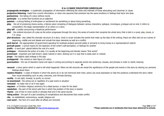K to 12 BASIC EDUCATION CURRICULUM
K to 12 English Curriculum Guide May 2016 Page 243 of 247
Learning Materials are uploaded at http://lrmds.deped.gov.ph/. *These materials are in textbooks that have been delivered to schools.
propaganda strategies – a systematic propagation of information reflecting the views and interests of those advocating such doctrine/ or cause
projective listening- made from current information, or when one assumes that someone has the same emotions or feelings that he/or she does
pantomime - the telling of a story without words
participle - is a verbal that functions as an adjective
passion – a strong feeling of enthusiasm or excitement for something or about doing something
play - the art of producing drama works; a literary piece consisting of dialogues between various characters, epilogue, monologue, prologue and an end; it refers to
composition; the stage representation of an action or a story
play bill - a poster announcing a theatrical performance
plot - the ordered structure of a play as the action progresses through the story; the series of events that comprise the whole story that is told in a novel, play, movie, or
T.V. show
plot structure - also called the dramatic structure of a story, novel or script includes the events that make up the idea of the writing; these are often laid out as a series of
beginning, middle and end details and include five basic elements as well as a conflict
pork barrel - the appropriation of government spending for localized projects secured solely or primarily to bring money to a representative's district
portrait poem - a lyrical means for the depiction of the writer’s self-perception, or feelings for another
prefix – a word part placed before the root of a word
prologue - introduces the action of a play; it is usually at the beginning and literally means "first words”
prominent - important and well-known; easily noticed or seen; sticking out in a way that is easily seen or noticed
props – the objects used onstage in the play
protagonist – the central or main figure of a story
punctuation – the use of standard marks and signs in writing and printing to separate words into sentences, clauses, and phrases in order to clarify meaning
R
recount - a story genre which is used to tell what happened. When we tell recounts we reveal the significance of the people and events in the story by sharing our personal
feelings about them.
readers theatre – a style of theatre in which the actors do or do not memorize their lines; actors use vocal expression to help the audience understand the story rather
than visual storytelling such as sets, costumes, and intricate blocking
rectify - to set right; remedy; to purify; to correct
re-enactment - the acting out or repetition of a past event or situation
renewed - to make new or as if new again
requiem - a Christian religious ceremony for a dead person; a mass for the dead
resolution - the part of the story’s plot line in which the problem of the story is resolve
rhyme - one of two or more words or phrases that end in the same sounds
rising action - the part of a plot consisting of complications and discoveries that create conflict
rite - an established, ceremonious, usually religious act
root word – the form of a word after all affixes are removed
 
