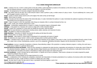 K to 12 BASIC EDUCATION CURRICULUM
K to 12 English Curriculum Guide May 2016 Page 244 of 247
Learning Materials are uploaded at http://lrmds.deped.gov.ph/. *These materials are in textbooks that have been delivered to schools.
S
scene - a division of an act, in which a certain portion of the play unfolds, usually separated by location (in the bedroom, at the dinner table), or time (e.g. in the morning,
then the following evening); a section of the play that happens in one time and place
scenery – the background art or structures onstage to help show the settings
script - the written words for the play; this is what everyone reads in order to perform a play; a written version of a play or movie - If you're auditioning for a movie, you'll
get the script to practice a scene or two.
serger- usually an overlock sewing machine will cut the edges of the cloth as they are fed through
sestet - final six lines of a sonnet
setting - the place and time where the events of the drama take place; in a play it dominates the audience in a play it dominates the audience's experience of the drama; it
quite literally forms the backdrop for the action
simile - a figure of speech in which two essentially unlike things are compared, often in a phrase introduced by like or as
skit – a short, usually comic dramatic performance or work
slideshow - a presentation supplemented by or based on a display of projected images or photographic slides
soliloquy - a long speech by a character who is alone on stage with no other characters listening
sonnet - a poetic form comprised of 14 lines which are divided into two parts: octet and sestet
spectacle- the visual elements of a performance including scenery, lights, costumes, and movement of actors
stage – the platform on which the actors perform
stage directions – instructions (in italics); they describe the setting and tell about the action
static - showing little or no change, action, or progress
stock character - relies heavily on cultural types or stereotypes for its personality and manner of speech
style - the distinctive and unique manner in which a writer arranges words to achieve particular effects
suspense - in situations which rouse our concern for the welfare of the characters can be created in many ways in a play; it can be accomplished through a series of crises
and a major crisis or climax, foreshadowing, surprise or use of the unexpected, withholding information, disguise, and the intervention of chance or fate
T
target audience -a group or assembly of spectators or listeners; those attending a stage or film production or viewing a television program; in writing, this could mean a
target group in relation to a particular literary genre
technical terms for drama and theater - these are terms necessary to understand the whole structure, organization and production of a drama play; some of these are
the elements (characters, dialogue, etc.) and stage directions. Stage directions give information to the reader and to the performers, mostly about where and how
actors should move and speak, the scenery or decorations on stage, and the props to be used by the actors.
technical vocabulary - words or phrases that are used primarily in a specific line of work or profession. These words or phrases are not easily recognized by people
outside the profession they are used in.
text - printed words, including dialogue and the stage directions for a script
theater – a collaborative art form including the composition, enactment, and interpretation of dramatic presentations for an audience; the structure within which theatrical
performances are given; usually includes an orchestra or seating area, and a stage
theme - the basic idea of a play; the idea, point of view, or perception that binds together a work of art
 