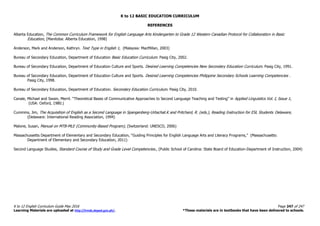 K to 12 BASIC EDUCATION CURRICULUM
K to 12 English Curriculum Guide May 2016 Page 247 of 247
Learning Materials are uploaded at http://lrmds.deped.gov.ph/. *These materials are in textbooks that have been delivered to schools.
REFERENCES
Alberta Education, The Common Curriculum Framework for English Language Arts Kindergarten to Grade 12 Western Canadian Protocol for Collaboration in Basic
Education, (Manitoba: Alberta Education, 1998)
Anderson, Mark and Anderson, Kathryn. Text Type in English 1, (Malaysia: MacMillan, 2003)
Bureau of Secondary Education, Department of Education Basic Education Curriculum. Pasig City, 2002.
Bureau of Secondary Education, Department of Education Culture and Sports. Desired Learning Competencies New Secondary Education Curriculum. Pasig City, 1991.
Bureau of Secondary Education, Department of Education Culture and Sports. Desired Learning Competencies Philippine Secondary Schools Learning Competencies .
Pasig City, 1998.
Bureau of Secondary Education, Department of Education. Secondary Education Curriculum. Pasig City, 2010.
Canale, Michael and Swain, Merril. “Theoretical Bases of Communicative Approaches to Second Language Teaching and Testing” in Applied Linguistics Vol. I, Issue 1,
(USA: Oxford, 1980.)
Cummins, Jim, The Acquisition of English as a Second Language in Spangenberg-Urbschat.K and Pritchard, R. (eds.), Reading Instruction for ESL Students Delaware,
(Delaware: International Reading Association, 1994)
Malone, Susan, Manual on MTB-MLE (Community-Based Program), (Switzerland: UNESCO, 2006)
Massachussetts Department of Elementary and Secondary Education, “Guiding Principles for English Language Arts and Literacy Programs,” (Massachusetts:
Department of Elementary and Secondary Education, 2011)
Second Language Studies, Standard Course of Study and Grade Level Competencies., (Public School of Carolina: State Board of Education-Department of Instruction, 2004)
 