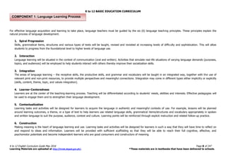 K to 12 BASIC EDUCATION CURRICULUM
K to 12 English Curriculum Guide May 2016 Page 8 of 247
Learning Materials are uploaded at http://lrmds.deped.gov.ph/. *These materials are in textbooks that have been delivered to schools.
For effective language acquisition and learning to take place, language teachers must be guided by the six (6) language teaching principles. These principles explain the
natural process of language development.
1. Spiral Progression
Skills, grammatical items, structures and various types of texts will be taught, revised and revisited at increasing levels of difficulty and sophistication. This will allow
students to progress from the foundational level to higher levels of language use.
2. Interaction
Language learning will be situated in the context of communication (oral and written). Activities that simulate real-life situations of varying language demands (purposes,
topics, and audiences) will be employed to help students interact with others thereby improve their socialization skills.
3. Integration
The areas of language learning – the receptive skills, the productive skills, and grammar and vocabulary will be taught in an integrated way, together with the use of
relevant print and non-print resources, to provide multiple perspectives and meaningful connections. Integration may come in different types either implicitly or explicitly
(skills, content, theme, topic, and values integration).
4. Learner-Centeredness
Learners are at the center of the teaching-learning process. Teaching will be differentiated according to students’ needs, abilities and interests. Effective pedagogies will
be used to engage them and to strengthen their language development.
5. Contextualization
Learning tasks and activities will be designed for learners to acquire the language in authentic and meaningful contexts of use. For example, lessons will be planned
around learning outcomes, a theme, or a type of text to help learners use related language skills, grammatical items/structures and vocabulary appropriately in spoken
and written language to suit the purpose, audience, context and culture. Learning points will be reinforced through explicit instruction and related follow-up practice.
6. Construction
Making meaning is the heart of language learning and use. Learning tasks and activities will be designed for learners in such a way that they will have time to reflect on
and respond to ideas and information. Learners will be provided with sufficient scaffolding so that they will be able to reach their full cognitive, affective, and
psychomotor potentials and become independent learners who are good consumers and constructors of meaning.
COMPONENT 1: Language Learning Process
 