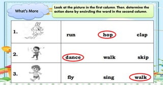 What’s More
Look at the picture in the first column. Then, determine the
action done by encircling the word in the second column.
 