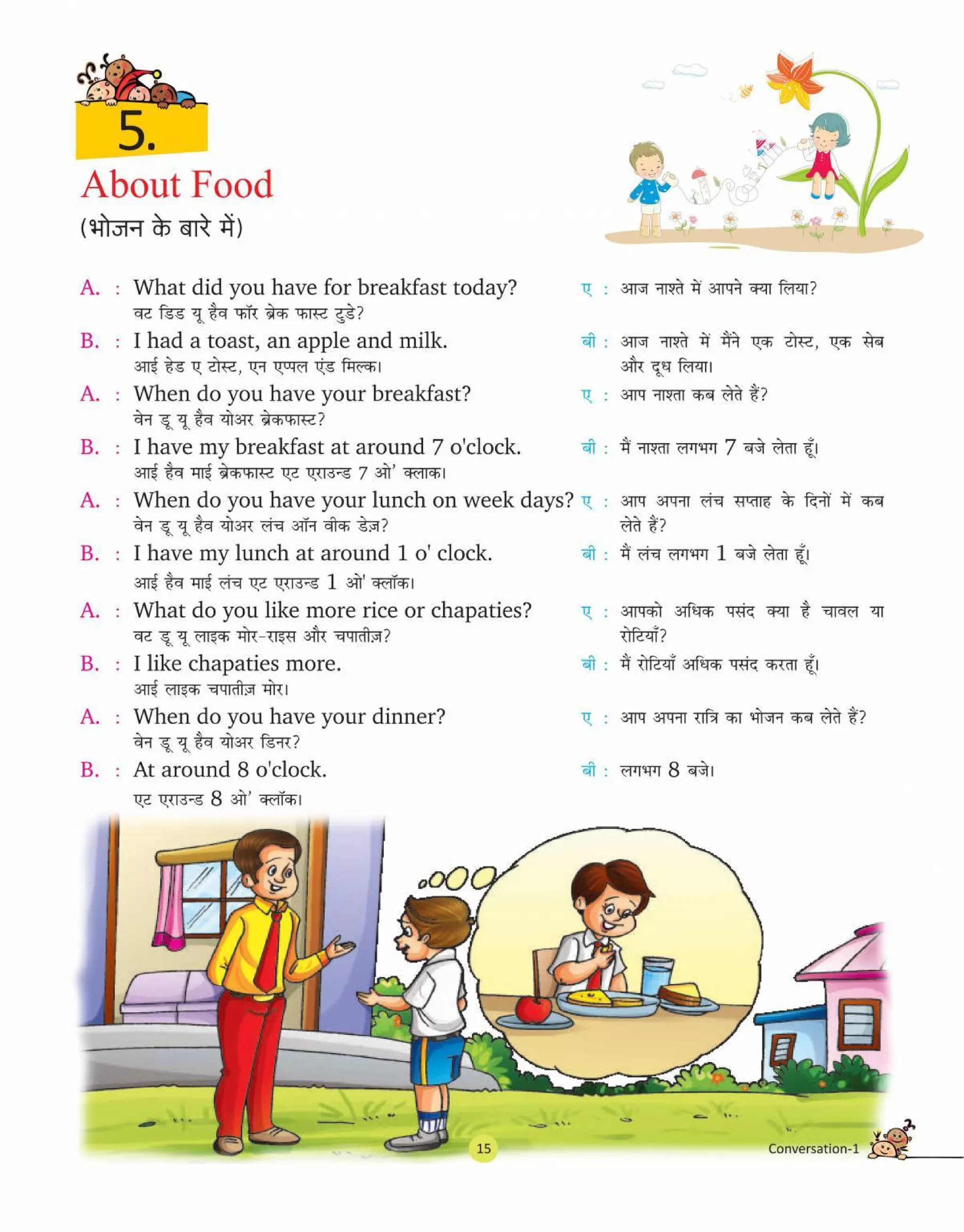 English conversation-1 CLASS - FIRST