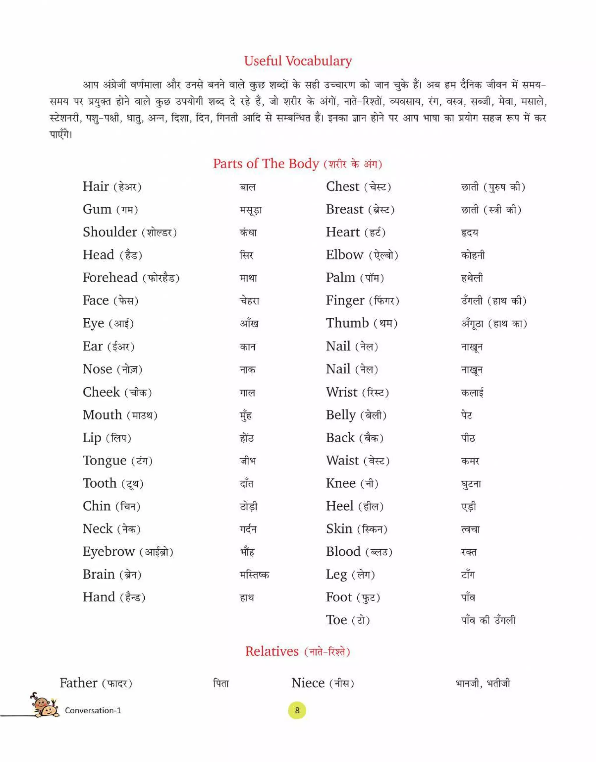 English conversation-1 CLASS - FIRST