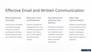 Effective Email and Written Communication
Write Clearly and
Concisely
Organize your thoughts,
use simple language,
and get to the point.
Avoid jargon and long-
winded sentences that
can confuse the reader.
Mind Your Tone
and Politeness
Choose a friendly yet
professional tone. Use
courteous phrases like
"please" and "thank
you" to build rapport
and demonstrate
respect.
Pay Attention to
Grammar and
Spelling
Proofread carefully to
eliminate errors that
can undermine your
credibility. A polished,
error-free message
leaves a positive
impression.
Tailor Your
Communication
Adapt your writing style
to the recipient and the
context. For example,
emails to colleagues
may be more casual
than those to clients or
superiors.
 