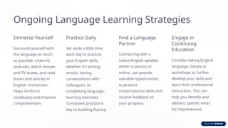 Ongoing Language Learning Strategies
Immerse Yourself
Surround yourself with
the language as much
as possible. Listen to
podcasts, watch movies
and TV shows, and read
books and articles in
English. Immersion
helps reinforce
vocabulary and improve
comprehension.
Practice Daily
Set aside a little time
each day to practice
your English skills,
whether it's writing
emails, having
conversations with
colleagues, or
completing language-
learning exercises.
Consistent practice is
key to building fluency.
Find a Language
Partner
Connecting with a
native English speaker,
either in person or
online, can provide
valuable opportunities
to practice
conversational skills and
receive feedback on
your progress.
Engage in
Continuing
Education
Consider taking English
language classes or
workshops to further
develop your skills and
learn from professional
instructors. This can
help you identify and
address specific areas
for improvement.
 