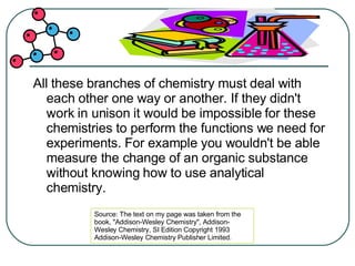All these branches of chemistry must deal with each other one way or another. If they didn't work in unison it would be impossible for these chemistries to perform the functions we need for experiments. For example you wouldn't be able measure the change of an organic substance without knowing how to use analytical chemistry.  Source :  The text on my page was taken from the book,  " Addison - Wesley Chemistry " , Addison - Wesley Chemistry, SI Edition Copyright 1993 Addison - Wesley Chemistry Publisher Limited .  