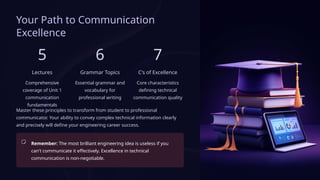 Your Path to Communication
Excellence
5
Lectures
Comprehensive
coverage of Unit 1
communication
fundamentals
6
Grammar Topics
Essential grammar and
vocabulary for
professional writing
7
C's of Excellence
Core characteristics
defining technical
communication quality
Master these principles to transform from student to professional
communicator. Your ability to convey complex technical information clearly
and precisely will define your engineering career success.
Remember: The most brilliant engineering idea is useless if you
can't communicate it effectively. Excellence in technical
communication is non-negotiable.
 