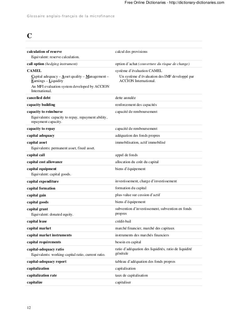 English French Glossary Of Microfinance Terms Dictionary