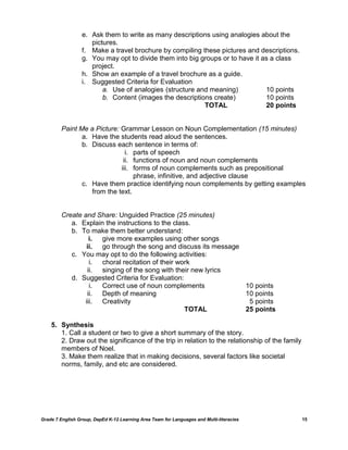 e. Ask them to write as many descriptions using analogies about the
                     pictures.
                  f. Make a travel brochure by compiling these pictures and descriptions.
                  g. You may opt to divide them into big groups or to have it as a class
                     project.
                  h. Show an example of a travel brochure as a guide.
                  i. Suggested Criteria for Evaluation
                         a. Use of analogies (structure and meaning)           10 points
                         b. Content (images the descriptions create)           10 points
                                                          TOTAL                20 points


         Paint Me a Picture: Grammar Lesson on Noun Complementation (15 minutes)
                a. Have the students read aloud the sentences.
                b. Discuss each sentence in terms of:
                               i. parts of speech
                              ii. functions of noun and noun complements
                             iii. forms of noun complements such as prepositional
                                  phrase, infinitive, and adjective clause
                c. Have them practice identifying noun complements by getting examples
                   from the text.


         Create and Share: Unguided Practice (25 minutes)
            a. Explain the instructions to the class.
            b. To make them better understand:
                  i.  give more examples using other songs
                 ii. go through the song and discuss its message
            c. You may opt to do the following activities:
                  i.  choral recitation of their work
                 ii.  singing of the song with their new lyrics
            d. Suggested Criteria for Evaluation:
                  i.  Correct use of noun complements            10 points
                 ii.  Depth of meaning                           10 points
                iii.  Creativity                                  5 points
                                                   TOTAL         25 points

    5. Synthesis
       1. Call a student or two to give a short summary of the story.
       2. Draw out the significance of the trip in relation to the relationship of the family
       members of Noel.
       3. Make them realize that in making decisions, several factors like societal
       norms, family, and etc are considered.




Grade 7 English Group, DepEd K-12 Learning Area Team for Languages and Multi-literacies         15
 