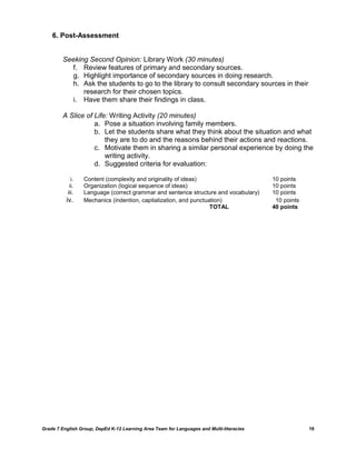 6. Post-Assessment


         Seeking Second Opinion: Library Work (30 minutes)
           f. Review features of primary and secondary sources.
           g. Highlight importance of secondary sources in doing research.
           h. Ask the students to go to the library to consult secondary sources in their
               research for their chosen topics.
           i. Have them share their findings in class.

         A Slice of Life: Writing Activity (20 minutes)
                    a. Pose a situation involving family members.
                    b. Let the students share what they think about the situation and what
                        they are to do and the reasons behind their actions and reactions.
                    c. Motivate them in sharing a similar personal experience by doing the
                        writing activity.
                    d. Suggested criteria for evaluation:

             i.   Content (complexity and originality of ideas)                           10 points
            ii.   Organization (logical sequence of ideas)                                10 points
           iii.   Language (correct grammar and sentence structure and vocabulary)        10 points
          iv.     Mechanics (indention, capitalization, and punctuation)                   10 points
                                                                   TOTAL                  40 points




Grade 7 English Group, DepEd K-12 Learning Area Team for Languages and Multi-literacies                16
 