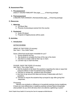 B. Assessment Plan

    1. Pre-assessment
       DOES IT SOUND FAMILIAR? See page _____ of learning package.

    2. Post-assessment
       A RECIPE FOR CHANCES (Homework)See page __ of learning package.

C. Resources

    1. Materials
         a. CD Music files
         b. Pictures of picturesque scenes from the country

    2. Equipment
         a. Audio CD player
         b. Projector (if digital pictures will be used)

D. Activities

    1. Introduction

         ACTIVE SCHEMA

         WRAP UP THE FOOD (10 minutes)
         See Task 1 ‘Your Initial Tasks’.

         Query: What food would seem irresistible for you?
           j. Group students into five
           k. Ask students to complete the lines of the rap or the chant.
           l. Ask them to create a title for their rap or chant.
           m. Let them rap or chant the lines.


         PLEASE, PASS THE FOOD (15 minutes)
         See Task 2 ‘Your Initial Tasks’.
            a. Ask the students to list down the questions regarding the rules or ways that
               everyone follows in their household during mealtime.
            b. Tell them to answer the questions they formulated.
            c. Ask them to go around the class and survey 5 classmates with the 5
               questions.
            d. Tell them to require the students they surveyed to sign after giving their
                responses.

         Processing
               Mention one similarity or difference in household practices during mealtimes.
         If there are more differences in mealtime practices among Filipino households
         what problem do you think will arise when one attends a gathering or party?

Grade 7 English Group, DepEd K-12 Learning Area Team for Languages and Multi-literacies   24
 