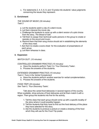 c. For statements 2, 4, 5, 6, 9, and 10 probe into students‘ value judgments
                concerning the issues they represent.

    3. Enrichment

         THE SOUND OF MUSIC (30 minutes)
         Task 3

             a. Let the students watch a clip of a silent movie.
             b. Let them interpret the movie clip.
             c. Challenge the students to come up with a silent version of a plot choice
                from the story, The Bread of Salt.
             d. Tell them to assign their technical/ audio persons in the group to create or
                 operate on the sound and music.
             e. Remind them that their song choice should aid in establishing the elements
                 of the story read.
             f. Ask them to create a score sheet for the evaluation of presentations of
                each group.
             g. Let them rehearse in class.

    4. Expansion

         WATCH OUT! (10 minutes)

         CONTROLLED GRAMMAR PRACTICE (15 minutes)
           a. Have the students perform Task 3 in ‗Your Discovery Tasks‘.
           b. Process the answers of the students.

         EXTENDED GRAMMAR PRACTICE (15 minutes)
         Task 4. Tune in the Verbal Complement
            a. Have the students perform another exercise for verbal complementation.
            b. Process the answers of the students.

         FOOD TRIP! (30 minutes)
         See Task 5, ‘Your Discovery Tasks’.

                Talk about the varied food delicacies in several regions of the country.
         When available, show pictures of food delicacies and let them match it with a
         region. Then group the students into five for the activity.

                  1. Tell the class that each group should come up with a specific locality of
                     the story where it could possibly happen.
                  2. Tell the students that they have to find out the food delicacy of the place
                     they have selected for the story.
                  3. Ask the students to produce a picture or create a drawing of the food
                     which they will use for the Food Trip poster.



Grade 7 English Group, DepEd K-12 Learning Area Team for Languages and Multi-literacies       26
 