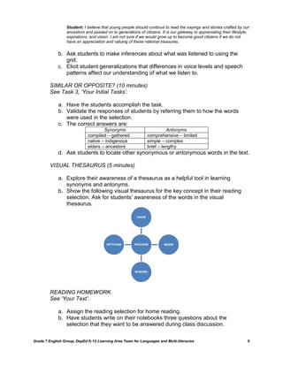 Student: I believe that young people should continue to read the sayings and stories crafted by our
                  ancestors and passed on to generations of citizens. It is our gateway to appreciating their lifestyle,
                  aspirations, and vision. I am not sure if we would grow up to become good citizens if we do not
                  have an appreciation and valuing of these national treasures.


             b. Ask students to make inferences about what was listened to using the
                grid.
             c. Elicit student generalizations that differences in voice levels and speech
                patterns affect our understanding of what we listen to.

         SIMILAR OR OPPOSITE? (10 minutes)
         See Task 3, „Your Initial Tasks‟.

             a. Have the students accomplish the task.
             b. Validate the responses of students by referring them to how the words
                were used in the selection.
             c. The correct answers are:
                                     Synonyms                              Antonyms
                             compiled – gathered                 comprehensive – limited
                             native – indigenous                 simple – complex
                             elders – ancestors                  brief – lengthy
             d. Ask students to locate other synonymous or antonymous words in the text.

         VISUAL THESAURUS (5 minutes)

             a. Explore their awareness of a thesaurus as a helpful tool in learning
                synonyms and antonyms.
             b. Show the following visual thesaurus for the key concept in their reading
                selection. Ask for students‟ awareness of the words in the visual
                thesaurus.

                                                         AXIOM




                                        WITTICISM      PROVERB          MAXIM




                                                        BYWORD




         READING HOMEWORK
         See „Your Text‟.

             a. Assign the reading selection for home reading.
             b. Have students write on their notebooks three questions about the
                selection that they want to be answered during class discussion.

Grade 7 English Group, DepEd K-12 Learning Area Team for Languages and Multi-literacies                                6
 