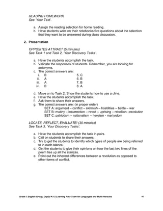 READING HOMEWORK
         See ‘Your Text’.

             a. Assign the reading selection for home reading.
             b. Have students write on their notebooks five questions about the selection
                that they want to be answered during class discussion.

    2. Presentation

         OPPOSITES ATTRACT (5 minutes)
         See Task 1 and Task 2, ‘Your Discovery Tasks’.

             a. Have the students accomplish the task.
             b. Validate the responses of students. Remember, you are looking for
                  antonyms.
             c. The correct answers are:
                 i.   B                    5. C
                ii.   A                    6. B
               iii.   A                    7. B
               iv.    B                    8. A

             d.   Move on to Task 2. Show the students how to use a cline.
             e.   Have the students accomplish the task.
             f.   Ask them to share their answers.
             g.   The correct answers are: (in proper order)
                      SET A: argument – conflict – skirmish – hostilities – battle – war
                      SET B: mutiny – insurrection – revolt – uprising – rebellion –revolution
                      SET C: patriotism – nationalism – heroism - martyrdom

         LOCATE, REFLECT, EVALUATE! (30 minutes)
         See Task 3, ‘Your Discovery Tasks’.

             a. Have the students accomplish the task in pairs.
             b. Call on students to share their answers.
             c. Try to get the students to identify which types of people are being referred
                to in each stanza.
             d. Get the students to give their opinions on how the last two lines of the
                poem ties up all the stanzas.
             e. Point out the inherent differences between a revolution as opposed to
                other forms of conflict.




Grade 7 English Group, DepEd K-12 Learning Area Team for Languages and Multi-literacies     47
 