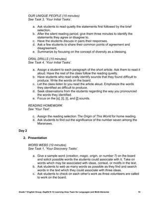 OUR UNIQUE PEOPLE (15 minutes)
         See Task 3, „Your Initial Tasks‟.

             a. Ask students to read quietly the statements first followed by the brief
                selection.
             b. After the silent reading period, give them three minutes to identify the
                statements they agree or disagree to.
             c. Have the students discuss in pairs their responses.
             d. Ask a few students to share their common points of agreement and
                disagreement.
             e. Summarize by focusing on the concept of diversity as a blessing.

         ORAL DRILLS (15 minutes)
         See Task 4, „Your Initial Tasks‟.

             a. Assign a student to each paragraph of the short article. Ask them to read it
                aloud. Have the rest of the class follow the reading quietly.
             b. Have students who read orally identify sounds that they found difficult to
                produce. Write the words on the board.
             c. Let the class listen to you read the article aloud. Emphasize the words
                they identified as difficult to produce.
             d. Seek observations from the students regarding the way you pronounced
                the words they identified.
             e. Focus on the [s], [I], [i], and [ʃ] sounds.

         READING HOMEWORK
         See „Your Text‟.

             c. Assign the reading selection The Origin of This World for home reading.
             d. Ask students to find out the significance of the number seven among the
                Maranaws.

Day 2

    2. Presentation

         WORD WEBS (10 minutes)
         See Task 1, „Your Discovery Tasks‟.

             a. Give a sample word (creation, magic, origin, or number 7) on the board
                and solicit possible words the students could associate with it. Take on
                words which may be associated with ideas, context, or motifs in the text.
             b. Ask students to web as many words as possible as they find and search
                words in the text which they could associate with three ideas.
             c. Ask students to check on each other‟s work as three volunteers are called
                to work on the board.



Grade 7 English Group, DepEd K-12 Learning Area Team for Languages and Multi-literacies    14
 