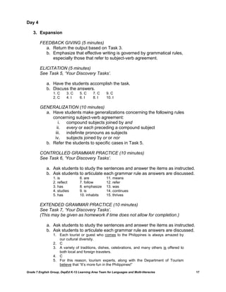 Day 4

    3. Expansion

         FEEDBACK GIVING (5 minutes)
           a. Return the output based on Task 3.
           b. Emphasize that effective writing is governed by grammatical rules,
              especially those that refer to subject-verb agreement.

         ELICITATION (5 minutes)
         See Task 5, „Your Discovery Tasks‟.

             a. Have the students accomplish the task.
             b. Discuss the answers.
                  1. C     3. C     5. C     7. C     9. C
                  2. C     4. I     6. I     8. I     10. I

         GENERALIZATION (10 minutes)
           a. Have students make generalizations concerning the following rules
              concerning subject-verb agreement:
                 i.  compound subjects joined by and
                ii.  every or each preceding a compound subject
               iii.  indefinite pronouns as subjects
               iv.   subjects joined by or or nor
           b. Refer the students to specific cases in Task 5.

         CONTROLLED GRAMMAR PRACTICE (10 minutes)
         See Task 6, „Your Discovery Tasks‟.

             a. Ask students to study the sentences and answer the items as instructed.
             b. Ask students to articulate each grammar rule as answers are discussed.
                  1. is             6. are            11. means
                  2. reflect        7. follow         12. refer
                  3. has            8. emphasize      13. was
                  4. studies        9. is             14. continues
                  5. has            10. inhabits      15. thrives

         EXTENDED GRAMMAR PRACTICE (10 minutes)
         See Task 7, „Your Discovery Tasks‟.
         (This may be given as homework if time does not allow for completion.)

             a. Ask students to study the sentences and answer the items as instructed.
             b. Ask students to articulate each grammar rule as answers are discussed.
                  1. Each tourist or guest who comes to the Philippines is always amazed by
                     our cultural diversity.
                  2. C
                  3. A variety of traditions, dishes, celebrations, and many others is offered to
                     both local and foreign travelers.
                  4. C
                  5. For this reason, tourism experts, along with the Department of Tourism
                     believe that “It‟s more fun in the Philippines!”

Grade 7 English Group, DepEd K-12 Learning Area Team for Languages and Multi-literacies             17
 
