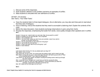 c. Discuss some of the responses.
             d. Draw students‟ attention to the problem scenarios as examples of conflict.
             e. Allow students to articulate their own definitions of conflict.

         OH NO! (15 minutes)
         See Task 2, „Your Initial Tasks‟.

             a. Have the students listen to three taped dialogues. (As an alternative, you may also ask three pairs to read aloud
                the three sets of dialogue.)
             b. Prior to listening, instruct the students that they need to accomplish a listening chart. Explain the contents of the
                chart.
             c. Before the class discussion, have students exchange observations in pairs using their charts.
             d. Process the responses, emphasizing that aside from words, voice quality changes when speakers are in conflict.
                  Set 1

                  Student 1: Excuse me, I need to talk to my club mate. May I be excused for a while?
                  Student 2: Probably you can have that later. This is important.
                  Student 1: This is important, too!
                  Student 2: You know what, I guess you don‟t know your priorities. Leave if you want to.
                             Anyway, we are good without you.
                  Student 1: Are you saying that you don‟t need me in this group?
                  Student 2: I am not the one who said that.
                  Student 1: If that is the case, take me out of the group. I quit!
                  Student 2: Good riddance!

                  Set 2

                  Lady Guard: Good morning, Sir. Can you please open your bag, Sir?
                  Man: What?! I am in a hurry.
                  Lady Guard: But, Sir this is SOP. You cannot enter the building unless I get to inspect your bag.
                                                                                                                 th
                  Man: What is wrong with you guys? I have three bags here and I still have to go up to the 18 floor.
                       I am an important person. I don‟t need to go through this.
                  Lady Guard: Sir, with all due respect, all people, including the building owners need to go through
                               the same inspection.
                  Man: I would talk to your manager and I would have you fired for causing this delay.
                  Lady Guard: Sir, either you have your bags inspected or I would recommend you leave the
                               premises. I would have to call back-up security now.
                  Man: OK! Inspect all the three bags now and hurry!

                  Set 3

Grade 7 English Group, DepEd K-12 Learning Area Team for Languages and Multi-literacies                                                 21
 
