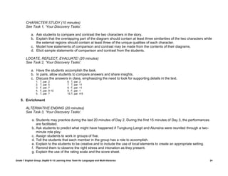 CHARACTER STUDY (10 minutes)
         See Task 1, „Your Discovery Tasks‟.

             a. Ask students to compare and contrast the two characters in the story.
             b. Explain that the overlapping part of the diagram should contain at least three similarities of the two characters while
                the external regions should contain at least three of the unique qualities of each character.
             c. Model how statements of comparison and contrast may be made from the contents of their diagrams.
             d. Elicit sample statements of comparison and contrast from the students.

         LOCATE, REFLECT, EVALUATE! (20 minutes)
         See Task 2, „Your Discovery Tasks‟.

             a. Have the students accomplish the task.
             b. In pairs, allow students to compare answers and share insights.
             c. Discuss the answers in class, emphasizing the need to look for supporting details in the text.
                 1.   T, par. 2              6. T, par. 2
                 2.   T, par. 5              7. T, par. 11
                 3.   F, par. 7              8. F, par. 11
                 4.   F, par. 9-10           9. F, par. 1
                 5.   T, par. 7              10.T, par. 4-5

    5. Enrichment

         ALTERNATIVE ENDING (20 minutes)
         See Task 3, „Your Discovery Tasks‟.

              a. Students may practice during the last 20 minutes of Day 2. During the first 15 minutes of Day 3, the performances
                 are facilitated.
              b. Ask students to predict what might have happened if Tungkung Langit and Alunsina were reunited through a two-
                 minute role play.
              c. Assign students to work in groups of five.
              d. Tell the students that each member in the group has a role to accomplish.
              e. Explain to the students to be creative and to include the use of local elements to create an appropriate setting.
              f. Remind them to observe the right stress and intonation as they present.
              g. Explain the use of the rating scale and the score sheet.

Grade 7 English Group, DepEd K-12 Learning Area Team for Languages and Multi-literacies                                              24
 