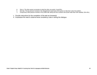 iii.   Give in. The other person surrenders to what the other one wants. (Lose-Win)
                    iv.    Get help. The two persons involved in the disagreement would ask a third person to help them solve the problem.
                     v.    Compromise. Both persons involved in the conflict talk calmly and find a solution that would make them both satisfied. (Win-Win)

             c. Provide instructions for the completion of the task as homework.
             d. Emphasize the need to observe tense consistency rules in writing the dialogue.




Grade 7 English Group, DepEd K-12 Learning Area Team for Languages and Multi-literacies                                                                   29
 