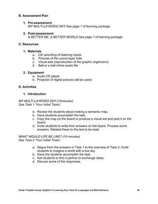 B. Assessment Plan

    1. Pre-assessment
       MY MULTI-LAYERED SKY See page 1 of learning package.

    2. Post-assessment
       A BETTER ME, A BETTER WORLD See page 7 of learning package.

C. Resources

    1. Materials
         a. CD recording of listening inputs
         b. Pictures of the ozone layer hole
         c. Visual aids (reproduction of the graphic organizers)
         d. Bell or a bell chime audio file

    2. Equipment
         a. Audio CD player
         b. Projector (if digital pictures will be used)

D. Activities

    1. Introduction

MY MULTI-LAYERED SKY (10minutes)
See Task 1 „Your Initial Tasks‟.

             a. Review the students about making a semantic map.
             b. Have students accomplish the task.
             c. Copy the map on the board or produce a visual aid and post it on the
                board.
             d. Invite students to write their answers on the board. Process some
                answers. Related these to the text to be read.

WHAT WOULD LIFE BE LIKE? (10 minutes)
See Task 2 „Your Initial Tasks‟.

             a. Segue from the answers in Task 1 to the overview of Task 2. Invite
                students to imagine a world with a low sky.
             b. Have the students accomplish the task.
             c. Ask students to find a partner to exchange ideas.
             d. Discuss some of the responses.




Grade 7 English Group, DepEd K-12 Learning Area Team for Languages and Multi-literacies   38
 