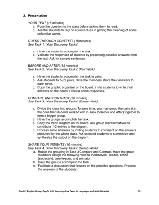2. Presentation

         YOUR TEXT (15 minutes)
           a. Pose the question to the class before asking them to read.
           b. Tell the students to rely on context clues in getting the meaning of some
              unfamiliar words.

         GUESS THROUGH CONTEXT? (15 minutes)
         See Task 1, „Your Discovery Tasks‟.

             a. Have the students accomplish the task.
             b. Validate the responses of students by presenting possible answers from
                the text. Ask for sample sentences.

         BEFORE AND AFTER (15 minutes)
         See Task 2, „Your Discovery Tasks‟. (Pair Work)

             a. Have the students accomplish the task in pairs.
             b. Ask students to buzz pairs. Have the members share their answers to
                each other.
             c. Copy the graphic organizer on the board. Invite students to write their
                answers on the board. Process some responses.

         COMPARE AND CONTRAST (30 minutes)
         See Task 3, „Your Discovery Tasks‟. (Group Work)

             a. Divide the class into groups. To save time, you may group the pairs (i.e.
                the ones that students worked with in Task 2-Before and After) together to
                form a bigger group.
             b. Have the groups accomplish the task.
             c. Copy the Venn diagram on the board. Ask group representatives to
                contribute 1-2 entries to the diagram.
             d. Process some answers by inviting students to comment on the answers
                produced by the whole class. Ask selected students to summarize and
                synthesize the output on the diagram.

         SHARE YOUR INSIGHTS (10 minutes)
         See Task 4, „Your Discovery Tasks‟. (Group Work)
            a. Retain the grouping in Task 3-Compare and Contrast. Have the group
               members assign the following roles to themselves : leader, scribe
               (secretary), time keeper, and animator.
            b. Have the groups accomplish the task.
            c. Facilitate a discussion that focuses on the provided questions. Process
               the answers of the students.




Grade 7 English Group, DepEd K-12 Learning Area Team for Languages and Multi-literacies   39
 