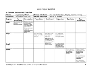WEEK 7, FIRST QUARTER

A. Overview of Content and Objectives
Theme                  Appreciating Myself                               Primary Selection/s                            The First Monkey (Iloko, Tagalog, Maranao version)
Sub-theme              Connecting to My Past                             Parallel Selection/s                           Articles on Monkeys
Segment            Pre-                      Introduction                 Presentation                      Enrichment                     Expansion                     Synthesis                    Post-
                assessment                                                                                                                                                                         Assessment
               LC1e: Determine the effect   OL1g: Observe the right
Day 1          of facial expressions and    oral language conventions
               eye contact in               when inquiring about,
               understanding a message.     summarizing, or reacting
                                            to what has been listened
                                            to/read or observed.

                                            RC1a: Use predictive and
                                            anticipatory devices/tasks
                                            to activate prior
                                            knowledge about the topic
                                            of reading/viewing
                                            selection.
                                                                         RC1b: Use information            RC1e: Respond to ideas,       VD1f: Use appropriate
Day 2                                                                    presented in a reading or        issues, and concerns          idiomatic expressions in a
                                                                         viewing selection to infer, to   presented in a reading or     variety of basic
                                                                         evaluate, and to express         viewing selection in          interpersonal
                                                                         critical ideas.                  creative forms.               communicative situations.

                                                                                                          OL1g: Observe the right
                                                                                                          oral language conventions
                                                                                                          when inquiring about,
                                                                                                          summarizing, or reacting to
                                                                                                          what has been listened
                                                                                                          to/read or observed.
                                                                                                          GS1e: Formulate               OL1g: Observe the right
Day 3                                                                                                     compound sentences.           oral language conventions
                                                                                                                                        when inquiring about,
                                                                                                                                        summarizing, or reacting
                                                                                                                                        to what has been listened
                                                                                                                                        to/read or observed.
                                                                                                                                        .                            SS1d: Use the special        SS1d: Use the special
Day 4                                                                                                                                                                collections in the library   collections in the library
                                                                                                                                                                     such as archives, vertical   such as archives, vertical
                                                                                                                                                                     files, and electronic        files, and electronic
                                                                                                                                                                     databases to locate          databases to locate
                                                                                                                                                                     information.                 information.

                                                                                                                                                                                                  RC1e: Respond to ideas,
                                                                                                                                                                                                  issues, and concerns
                                                                                                                                                                                                  presented in a reading or
                                                                                                                                                                                                  viewing selection in
                                                                                                                                                                                                  creative forms.

                                                                                                                                                                                                  WC1f: Follow steps in
                                                                                                                                                                                                  crafting a simple paragraph
                                                                                                                                                                                                  of five to seven sentences.


Grade 7 English Group, DepEd K-12 Learning Area Team for Languages and Multi-literacies                                                                                                                                        49
 