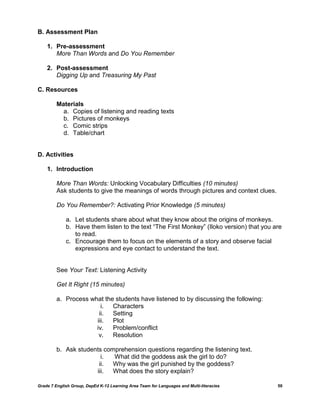 B. Assessment Plan

    1. Pre-assessment
       More Than Words and Do You Remember

    2. Post-assessment
       Digging Up and Treasuring My Past

C. Resources

         Materials
           a. Copies of listening and reading texts
           b. Pictures of monkeys
           c. Comic strips
           d. Table/chart


D. Activities

    1. Introduction

         More Than Words: Unlocking Vocabulary Difficulties (10 minutes)
         Ask students to give the meanings of words through pictures and context clues.

         Do You Remember?: Activating Prior Knowledge (5 minutes)

             a. Let students share about what they know about the origins of monkeys.
             b. Have them listen to the text “The First Monkey” (Iloko version) that you are
                to read.
             c. Encourage them to focus on the elements of a story and observe facial
                expressions and eye contact to understand the text.


         See Your Text: Listening Activity

         Get It Right (15 minutes)

         a. Process what the students have listened to by discussing the following:
                        i.  Characters
                       ii.  Setting
                      iii.  Plot
                      iv.   Problem/conflict
                       v.   Resolution

         b. Ask students comprehension questions regarding the listening text.
                        i.  What did the goddess ask the girl to do?
                       ii.  Why was the girl punished by the goddess?
                      iii.  What does the story explain?

Grade 7 English Group, DepEd K-12 Learning Area Team for Languages and Multi-literacies   50
 
