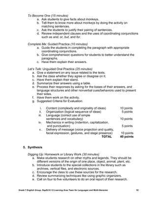 To Become One (15 minutes)
               a. Ask students to give facts about monkeys.
               b. Tell them to know more about monkeys by doing the activity on
                  matching sentences.
               c. Ask the students to justify their pairing of sentences.
               d. Review independent clauses and the uses of coordinating conjunctions
                  such as and, or, but, and for.

         Complete Me: Guided Practice (10 minutes)
              a. Guide the students in completing the paragraph with appropriate
                  coordinating conjunctions.
              b. Give comprehension questions for students to better understand the
                  paragraphs.
              c. Have them explain their answers.

         Let‟s Talk: Unguided Oral Practice (25 minutes)
             a. Give a statement on any issue related to the texts.
             b. Ask the class whether they agree or disagree on it.
             c. Have them explain their stand.
             d. Summarize their answers using a table.
             e. Process their responses by asking for the bases of their answers, and
                language structures and other nonverbal cues/behaviors used to present
                their sides.
             f. Have them work on the activity.
             g. Suggested Criteria for Evaluation:

                     i.    Content (complexity and originality of ideas)                  10 points
                    ii.    Organization (logical sequence of ideas)                        5 points
                   iii.    Language (correct use of simple
                           sentences and vocabulary)                                      10 points
                   iv.     Mechanics in writing (indention, capitalization,
                            and punctuation)                                               5 points
                    v.     Delivery of message (voice projection and quality,
                           facial expression, gestures, and stage presence)               10 points
                                                                     TOTAL                40 points


    5. Synthesis

         Digging Up: Homework or Library Work (30 minutes)
            a. Make students research on other myths and legends. They should be
               different versions of the origin of one place, object, animal, plant, etc.
            b. Introduce students to the special collections in the library such as
               archives, vertical files, and electronic sources.
            c. Encourage the class to use these sources for the research.
            d. Review summarizing techniques like using graphic organizers.
            e. Call on four to five volunteers to do an oral report of their research.


Grade 7 English Group, DepEd K-12 Learning Area Team for Languages and Multi-literacies               52
 